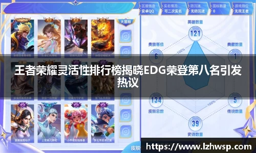 王者荣耀灵活性排行榜揭晓EDG荣登第八名引发热议